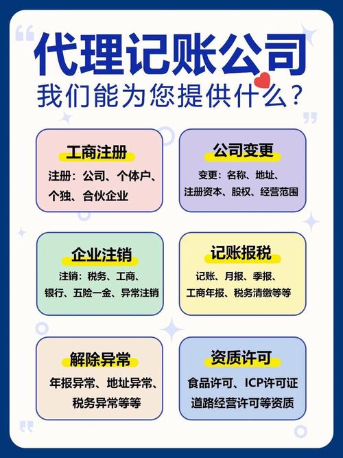 代账公司能为您的企业提供什么？全面解析代理记账服务