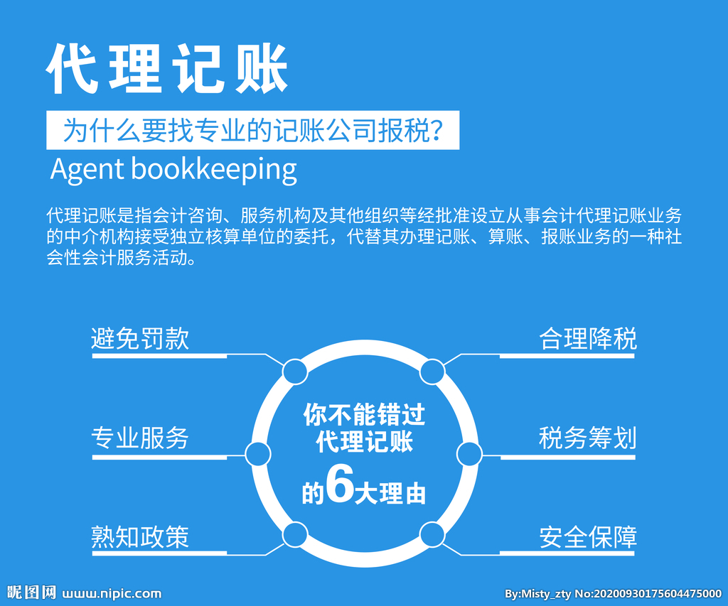 代理记账图片
